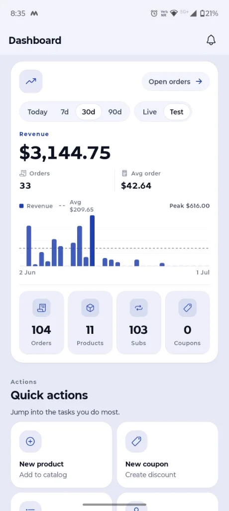 SureCartHub Dashboard showing revenue, orders, average order, chart and store counts